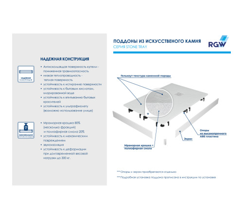 Душевой поддон прямоугольный RGW Stone Tray ST-W 800x1500 мм белый 16152815-01