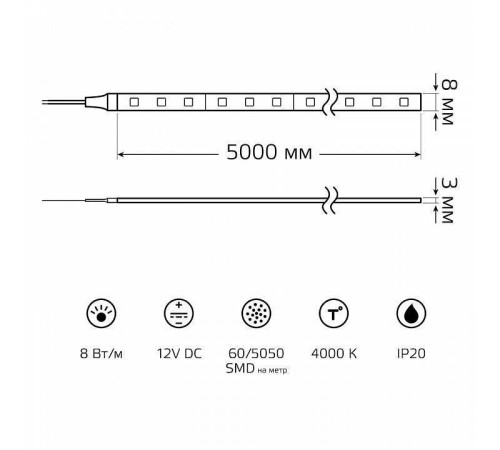 Лента светодиодная Gauss Basic BT025