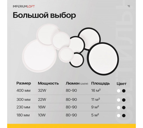 Накладной светильник Imperiumloft Slim01