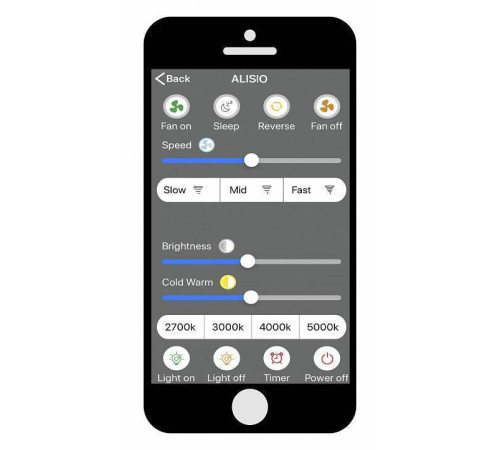 Светильник с вентилятором Mantra (люстры-вентиляторы) Nepal 7801