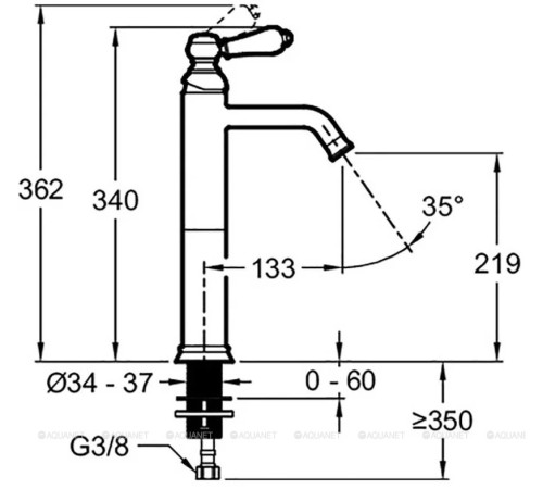 Смеситель для раковины высокий Jacob Delafon Louise без донного клапана матовый черный E24361-BL