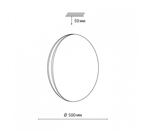 Накладной светильник Sonex PALE 7625/ELN