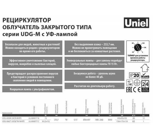 Бактерицидный светильник Uniel UDG-M UL-00007716