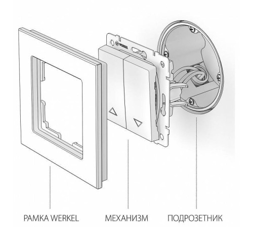 Выключатель для жалюзи Werkel белый W1124501 (белый)