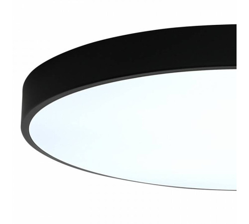 Накладной светильник Zortes Tortty ZRS.02563.72