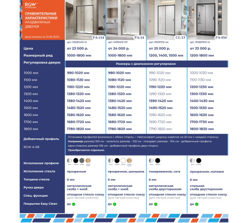 Душевая дверь RGW Passage PA-016 1700 мм прозрачное стекло хром 350801617-11