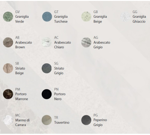 Раковина-чаша накладная GLOBO FORTY3 350x350 мм белый глянцевый FO035BI