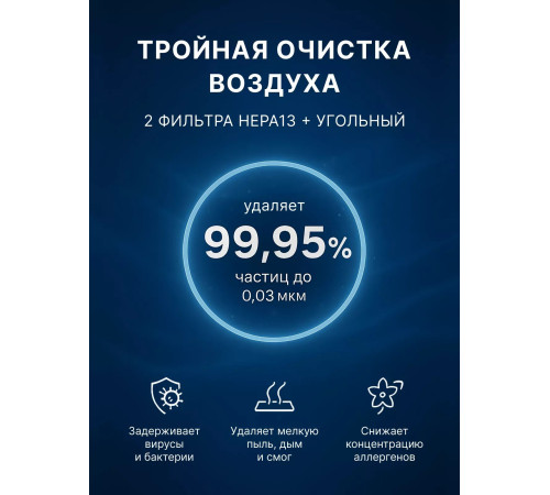 Увлажнитель-очиститель воздуха Venta AeroStyle Compact AW735 AW735