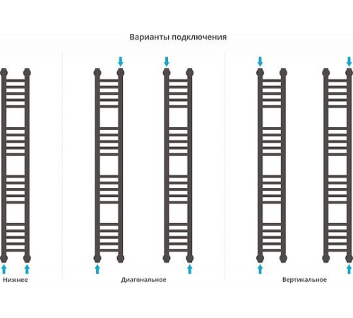 Полотенцесушитель водяной Сунержа Богема+ 150x1200 мм без покрытия 00-0220-1215