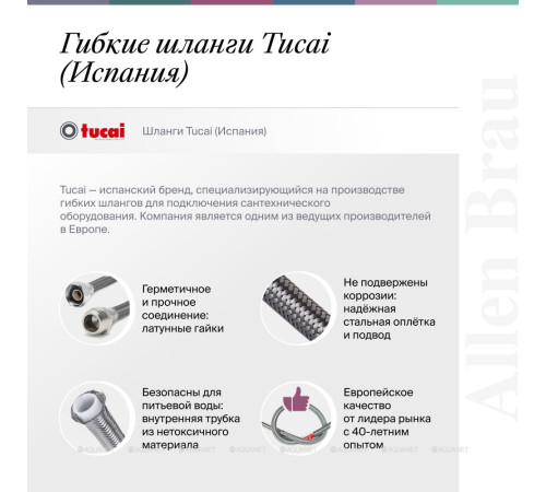 Смеситель для ванны встраиваемый Allen Brau Priority излив 205 мм черный матовый 5.31006-31