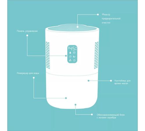 Мойка воздуха JUST AIRCON JWA-214SAW белый JWA-214SAW