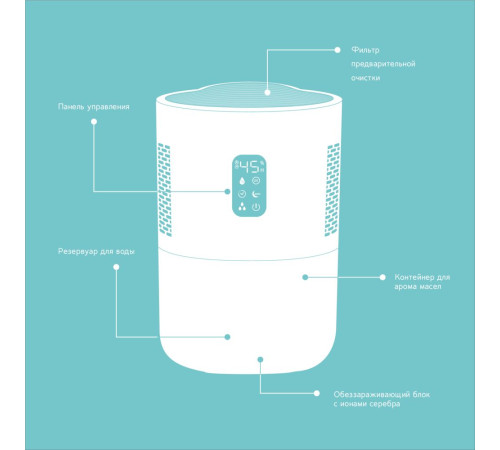 Мойка воздуха JUST AIRCON JWA-214SAB черный JWA-214SAB