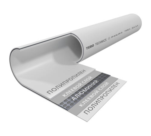 Труба полипропиленовая TEBO SDR6 PN25 63x10.5 мм армированная алюминием белая 1307966