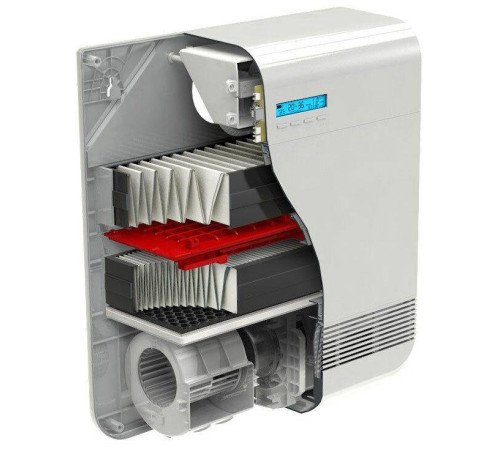 Бризер Tion O2 Base 9608