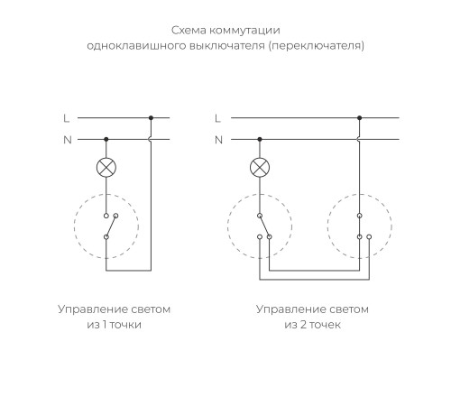 Переключатель/выключатель одноклавишный Vintage черный матовый/хром W5812051