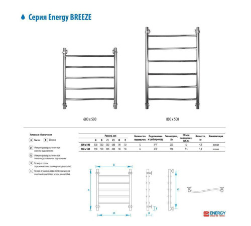 Водяной полотенцесушитель Energy Breeze 600x500 EWTRBREEZ0605000000