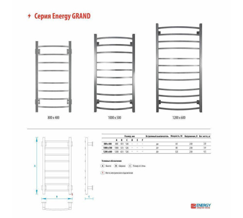 Полотенцесушитель электрический Energy Grand 800x400 мм EETRGRAND0804000000