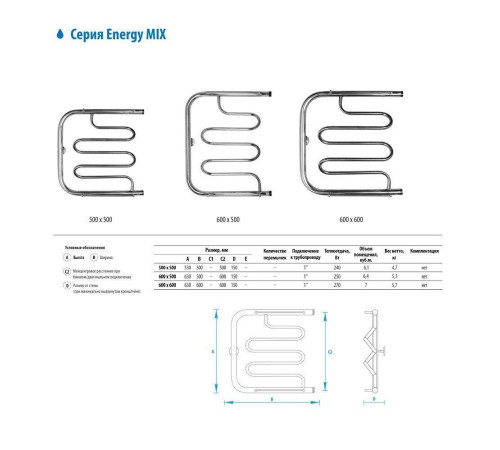 Водяной полотенцесушитель Energy Mix 600x600 мм EWTR00MIX0606000000