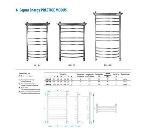 Водяной полотенцесушитель Energy Prestige Modus 800x500 мм EWTRPRESM0805000000