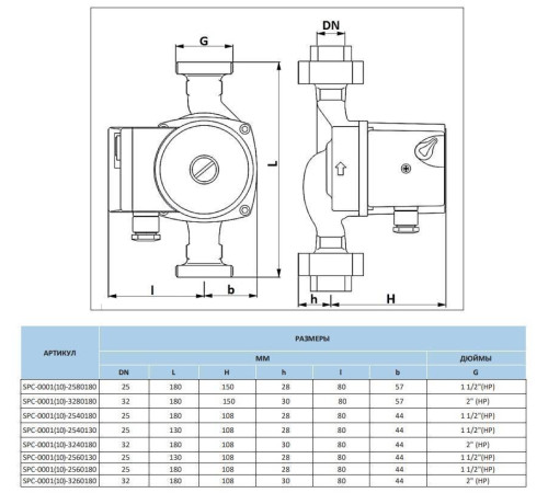 Насос циркуляционный STOUT 25/40-130 SPC-0001-2540130