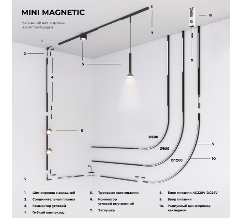Шинопровод накладной 2 м Mini Magnetic 85171/00