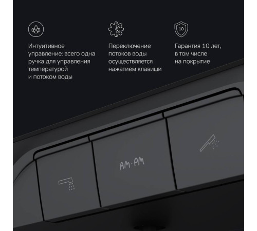 Смеситель для ванны и душа AM.PM Func черный матовый F8F10522