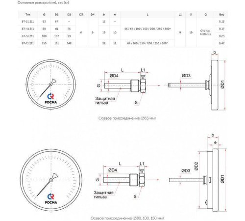 Термометр биметаллический Росма БТ-31.211 с погружной гильзой 63 мм 00000002410