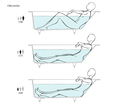 Ванна встраиваемая Salini Orlanda Kit 170х75х60 см S-Stone белый матовый 102127M