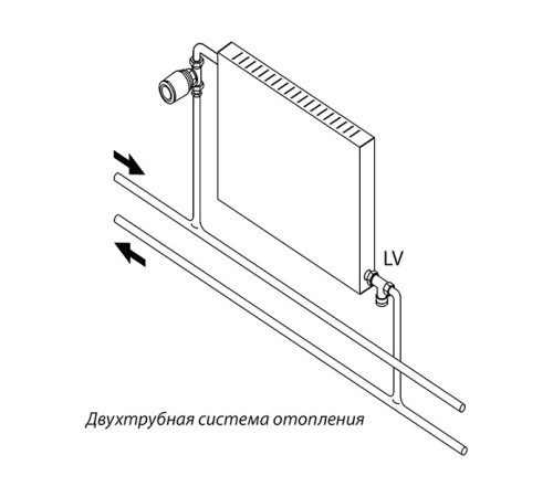 Клапан запорный радиаторный угловой Danfoss RLV-15 1/2 PN 10 003L0143