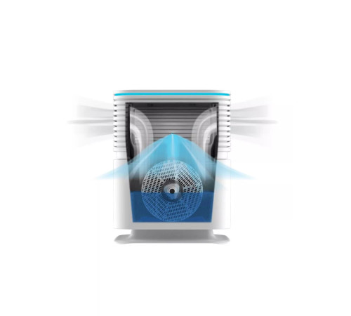 Мойка воздуха Venta AeroStyle Compact AH730 29837