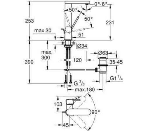 Смеситель для раковины GROHE Plus L-Size однорычажный с поворотным изливом и сливным гарнитуром хром 23851003