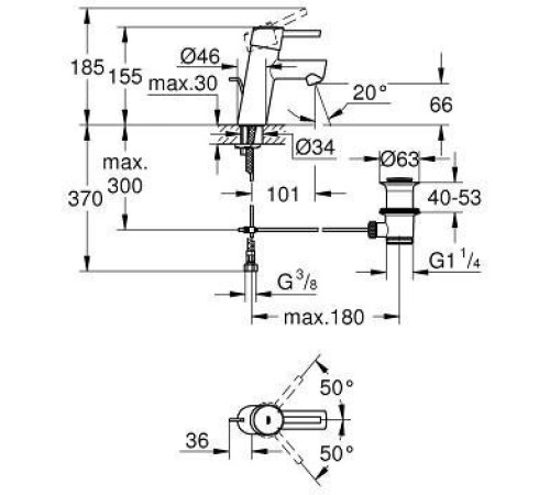 Смеситель для раковины GROHE Concetto New хром 32204001