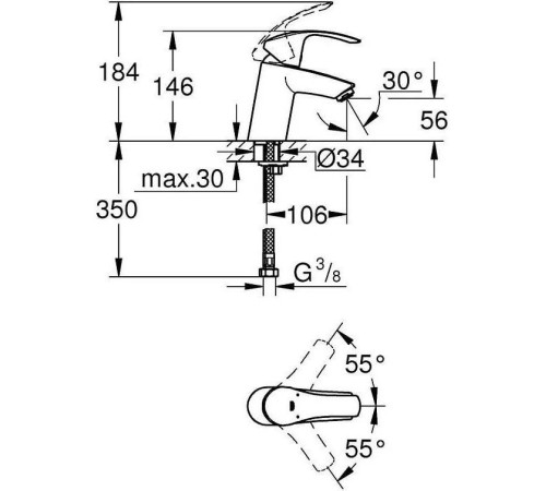 Смеситель для раковины GROHE Eurosmart New S-size хром 32467002
