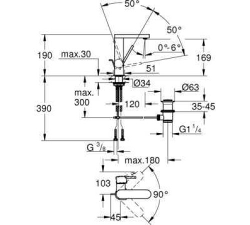 Смеситель для раковины GROHE Plus M-Size однорычажный с поворотным изливом и сливным гарнитуром хром 23871003
