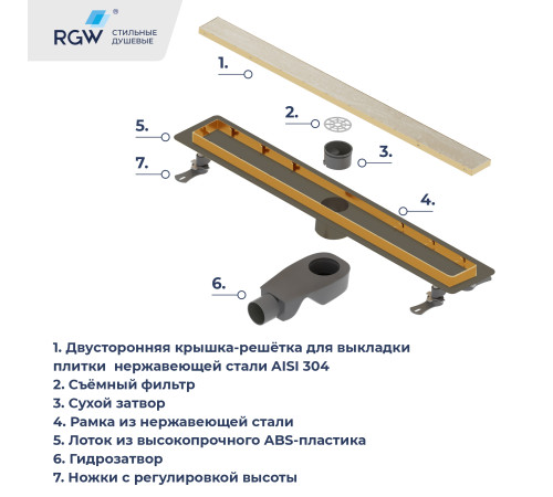 Душевой лоток RGW Drain Leo-31Gb 400 мм золото 60213140-06