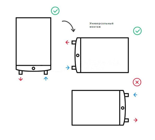 Водонагреватель накопительный Ariston ABSE VLS PRO PW 80 3700699