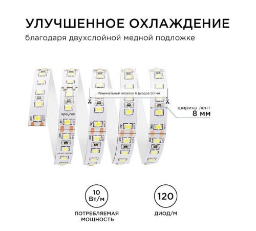 Лента светодиодная Apeyron Electrics 00-331