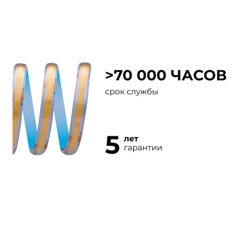 Лента светодиодная Apeyron Electrics 00-392