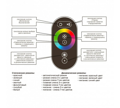 Контроллер-регулятор цвета RGB с пультом ДУ Apeyron Electrics 04-03(288)