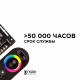Контроллер-регулятор цвета RGB с пультом ДУ Apeyron Electrics 04-03(288)