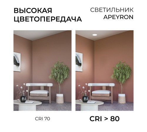 Встраиваемый светильник Apeyron Electrics 06-161