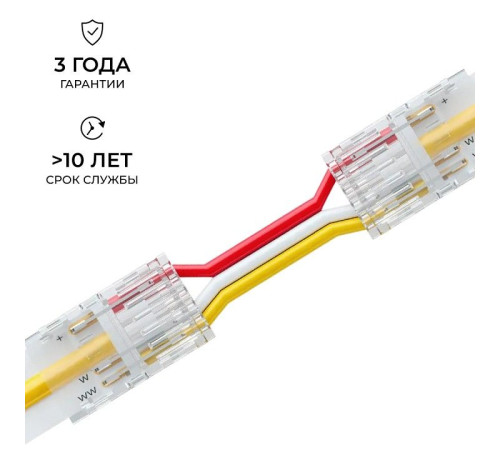 Заглушка для лент Apeyron Electrics 09-117