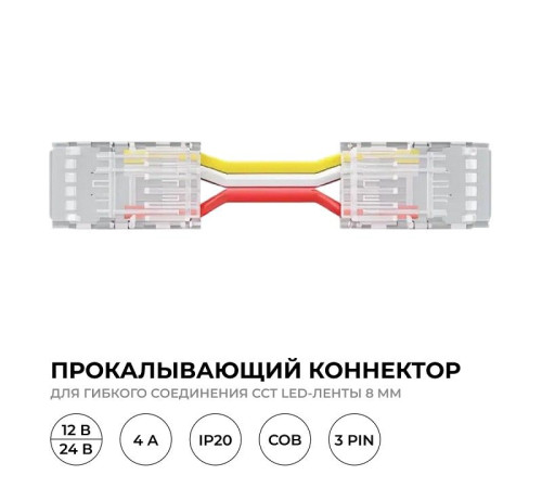 Заглушка для лент Apeyron Electrics 09-117
