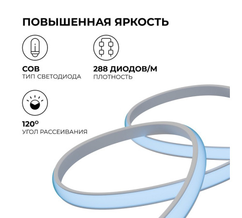 Комплект с лентой светодиодной Apeyron Electrics 10-107