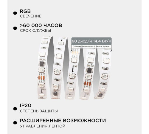 Комплект с лентой светодиодной Apeyron Electrics 10-91