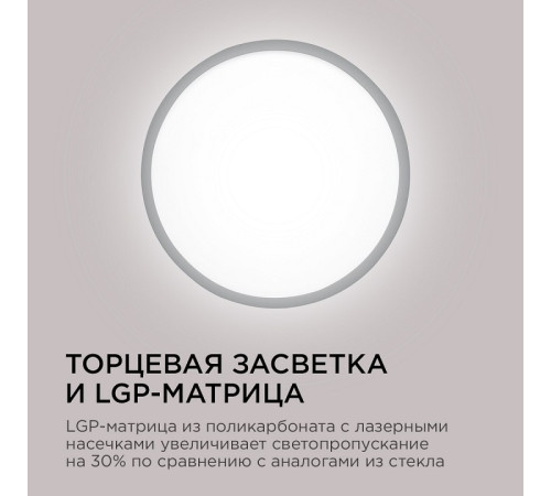 Накладной светильник Apeyron Electrics 18-127