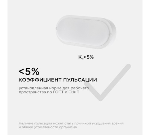 Накладной светильник Apeyron Electrics 28-03