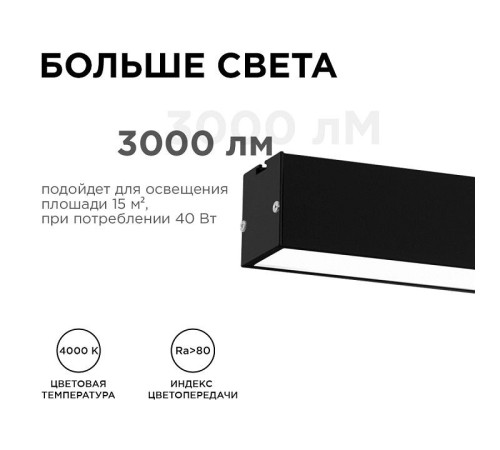 Модульный светильник Apeyron Electrics 30-12