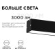 Модульный светильник Apeyron Electrics 30-12
