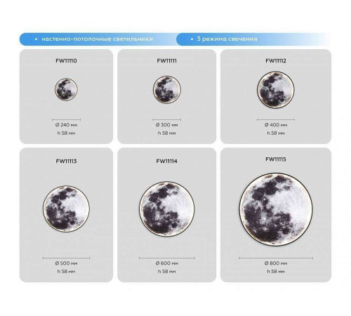 Накладной светильник Ambrella Light FW FW11110
